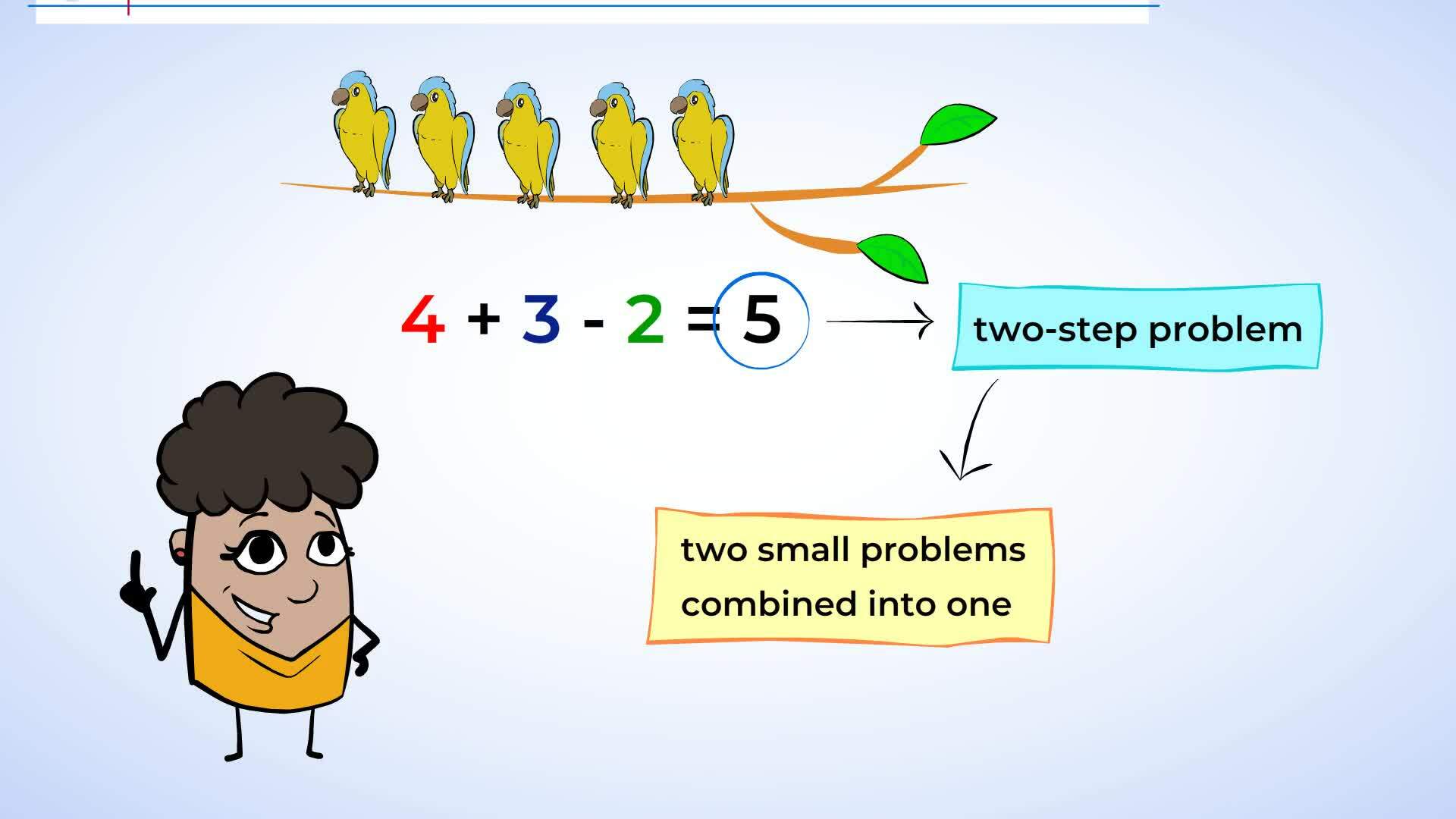 Mastering Two-Step Word Problems in Math
